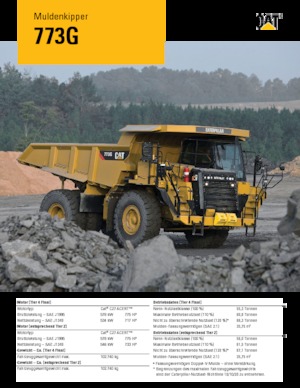 Wywrotka tylnozsypowa Caterpillar 773G