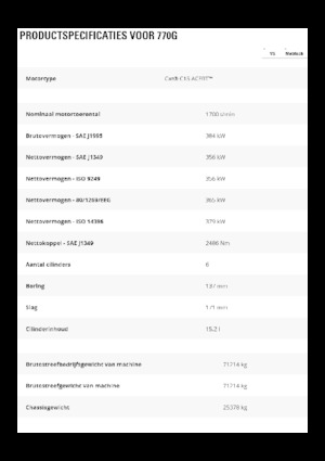 Wywrotka tylnozsypowa Caterpillar 770G