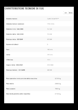 Wywrotka tylnozsypowa Caterpillar 772G