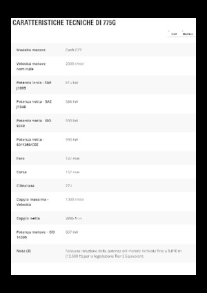 Wywrotka tylnozsypowa Caterpillar 775G