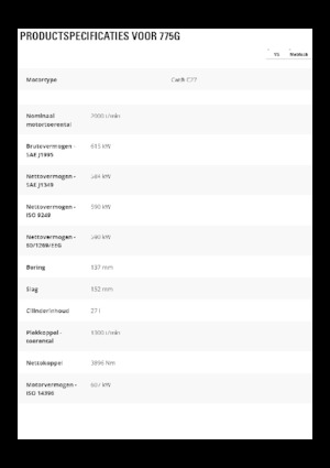 Wywrotka tylnozsypowa Caterpillar 775G