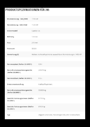 Wywrotka tylnozsypowa Caterpillar 785