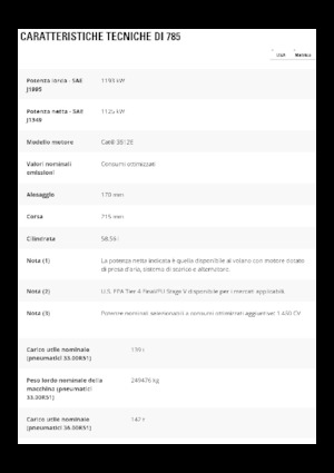 Wywrotka tylnozsypowa Caterpillar 785