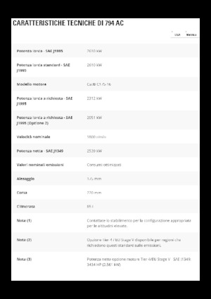 Wywrotka tylnozsypowa Caterpillar 794 AC