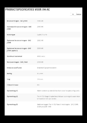 Wywrotka tylnozsypowa Caterpillar 794 AC
