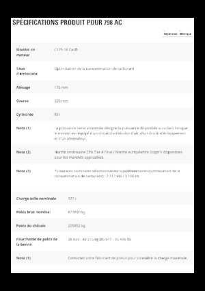 Wywrotka tylnozsypowa Caterpillar 798 AC