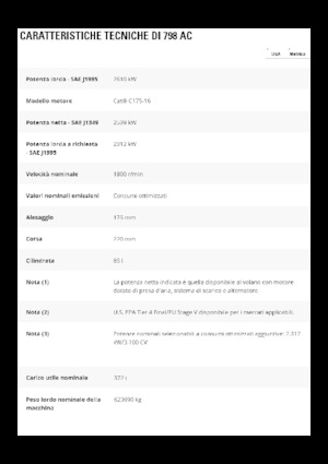 Wywrotka tylnozsypowa Caterpillar 798 AC