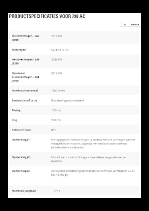 Wywrotka tylnozsypowa Caterpillar 798 AC