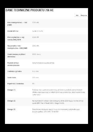 Wywrotka tylnozsypowa Caterpillar 798 AC