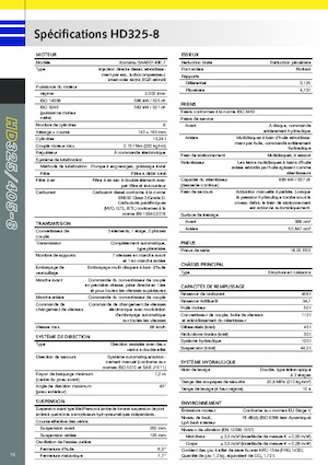 Wywrotka tylnozsypowa Komatsu HD405-8E0