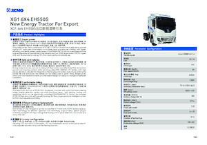 Wywrotka tylnozsypowa XCMG XGA3250D2WC