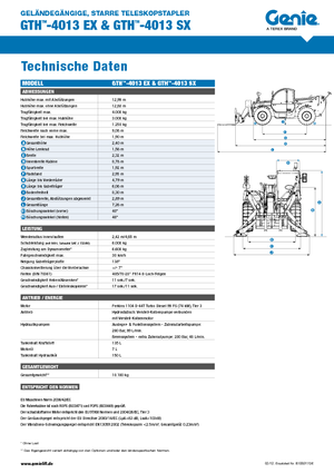 Ładowarki teleskopowe Genie GTH-4013 EX