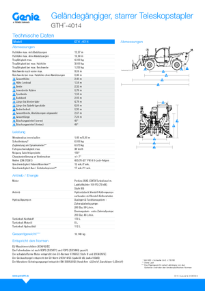 Ładowarki teleskopowe Genie GTH4014