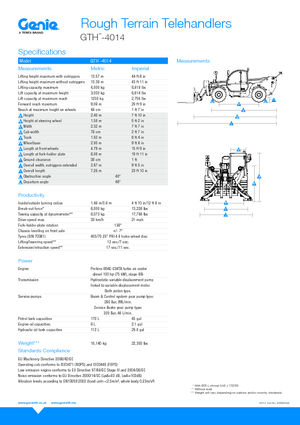 Ładowarki teleskopowe Genie GTH4014