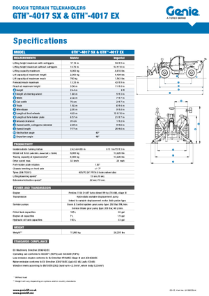 Ładowarki teleskopowe Genie GTH-4017 EX
