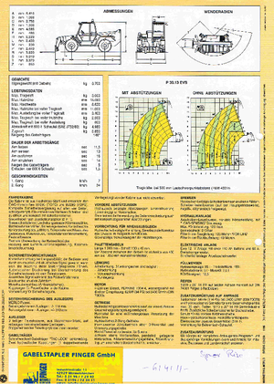Ładowarki teleskopowe Merlo P 30.12 EVS