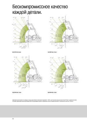 Ładowarki teleskopowe Claas Scorpion 9040
