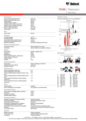 Ładowarki teleskopowe Bobcat T 2250