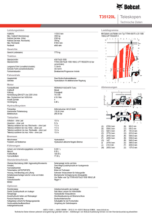 Ładowarki teleskopowe Bobcat T 35120 L