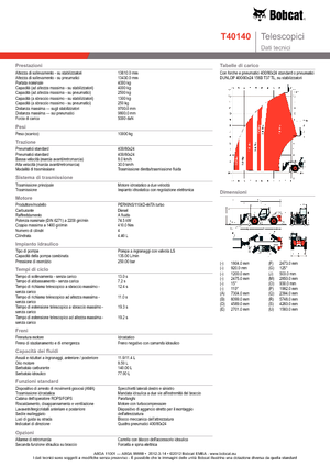 Ładowarki teleskopowe Bobcat T 40140