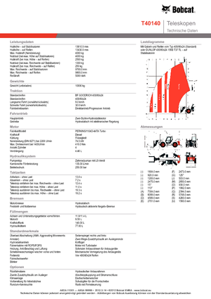 Ładowarki teleskopowe Bobcat T 40140