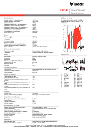 Ładowarki teleskopowe Bobcat T 40140