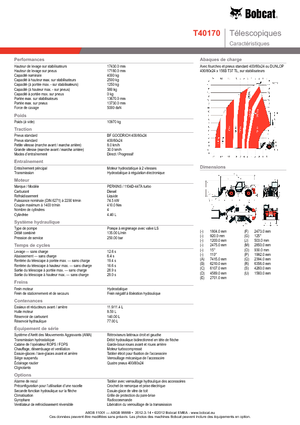 Ładowarki teleskopowe Bobcat T 40170