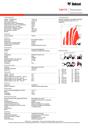 Ładowarki teleskopowe Bobcat T 40170