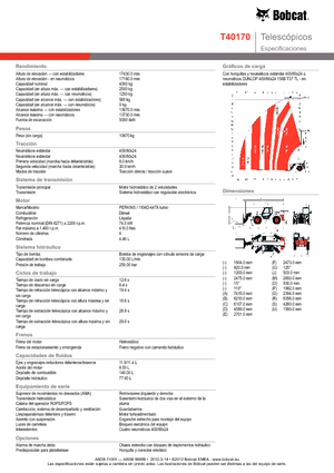 Ładowarki teleskopowe Bobcat T 40170