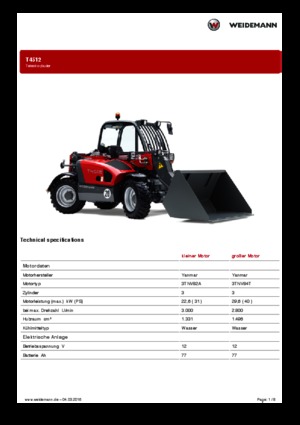 Ładowarki teleskopowe Weidemann T4512
