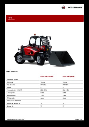Ładowarki teleskopowe Weidemann T4512