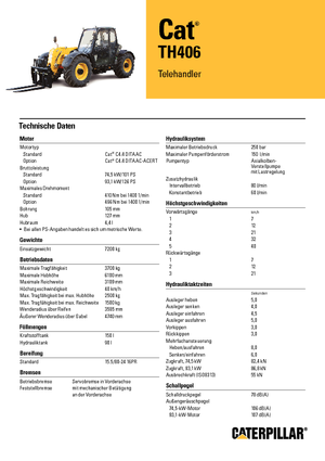 Ładowarki teleskopowe Caterpillar TH406