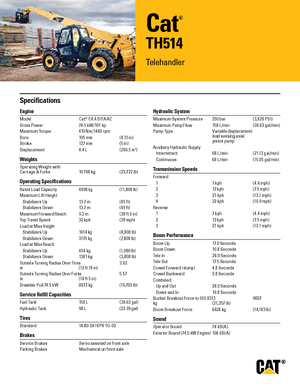 Ładowarki teleskopowe Caterpillar TH514
