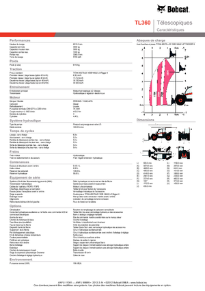 Ładowarki teleskopowe Bobcat TL 360