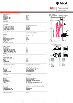 Ładowarki teleskopowe Bobcat TL 360