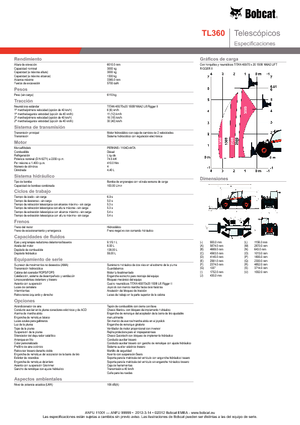 Ładowarki teleskopowe Bobcat TL 360