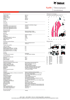 Ładowarki teleskopowe Bobcat TL 470