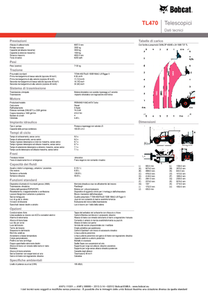 Ładowarki teleskopowe Bobcat TL 470