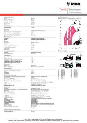 Ładowarki teleskopowe Bobcat TL 470