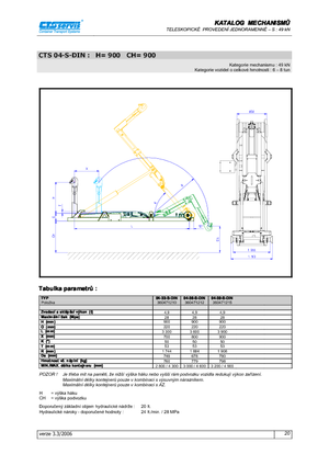 Urządzenia hakowe CTS CTS 04-36 S