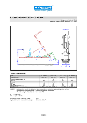 Urządzenia hakowe CTS CTS Pro 08-33 S
