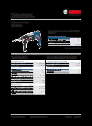 Młotowiertarki Bosch GBH 2-28