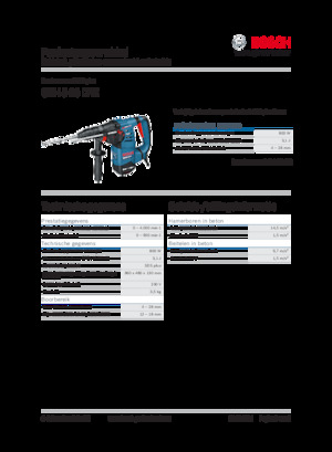 Młotowiertarki Bosch GBH 3-28 DRE
