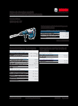 Młotowiertarki Bosch GBH 8-45 DV