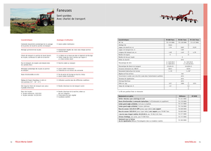 Zgrabiarki rotorowe Fella TH 1101 Trans