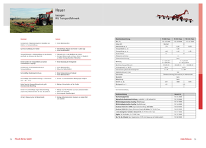 Zgrabiarki rotorowe Fella TH 1101 Trans