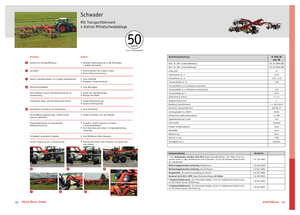 Zgrabiarki rotorowe Fella TS 4000 DB/HB