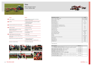 Zgrabiarki rotorowe Fella TS 4000 DB/HB