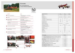 Zgrabiarki rotorowe Fella TS 880