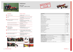 Zgrabiarki rotorowe Fella TS 880 Pro